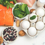 High protein foods that are part of your Diet