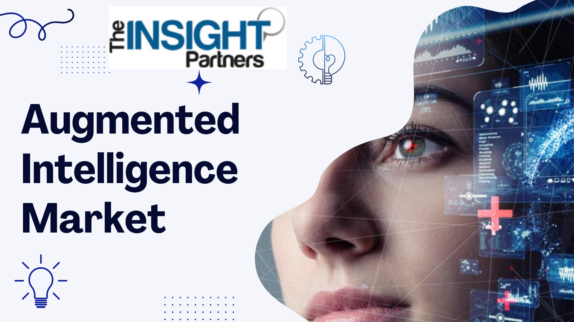 Augmented Intelligence Market Forecast Trends and Forecast up to 2027