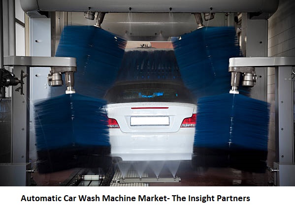 Automatic Car Wash Machine Market Size Incredible Possibilities And Growth Analysis Forecasts 2017-2025