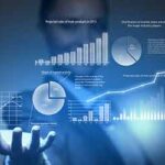 Building Analytics Market