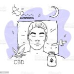 CBD for Sleep