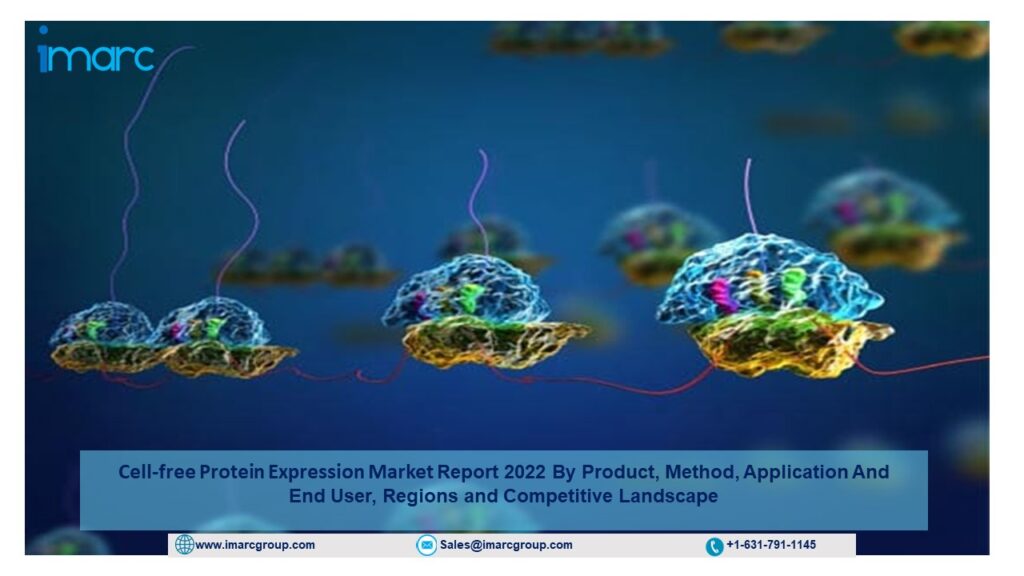 Cell-free Protein Expression Market Size, Share, , Industry Scope and Overview 2022-27