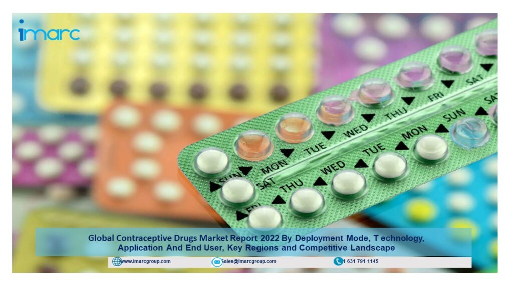 Contraceptive Drugs Market Size, Top companies, Demand Analysis and Forecast to 2022-2027