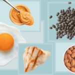 Definition, optimal proteins, and more