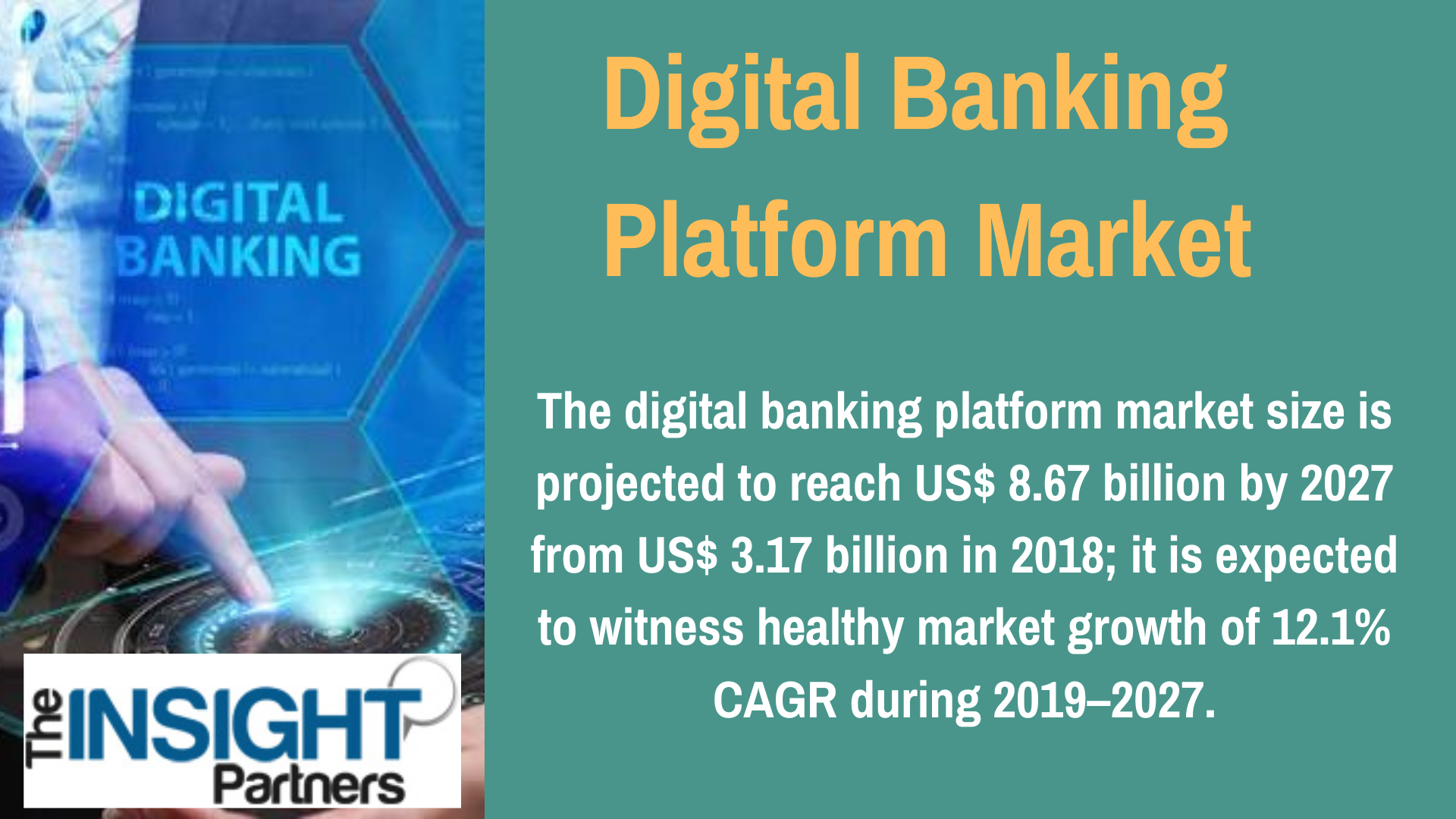 Digital Banking Platform Market Forecast Insights Shared in Detailed Report