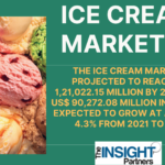 Ice Cream Market