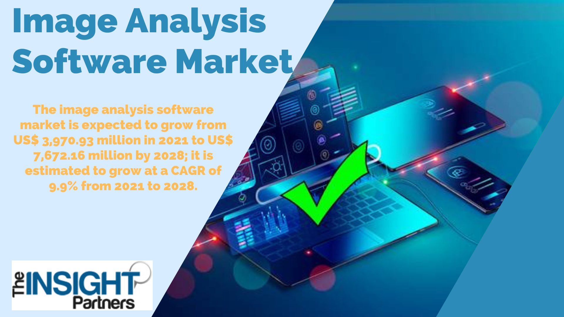 Image Analysis Software Market Report Includes Dynamics, Products, and Application 2021 – 2028