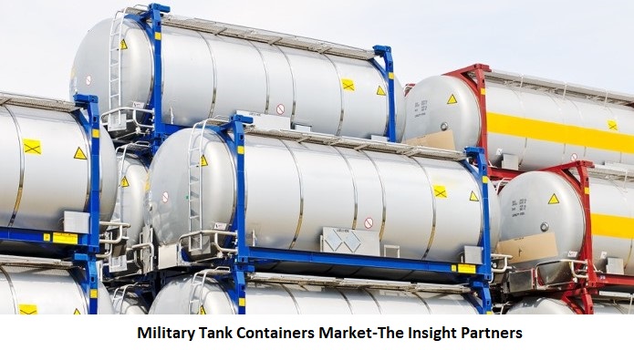 Military Tank Containers Market Report Analysis With Industry Share Published by Leading Research Firm Forecasts 2017-2025
