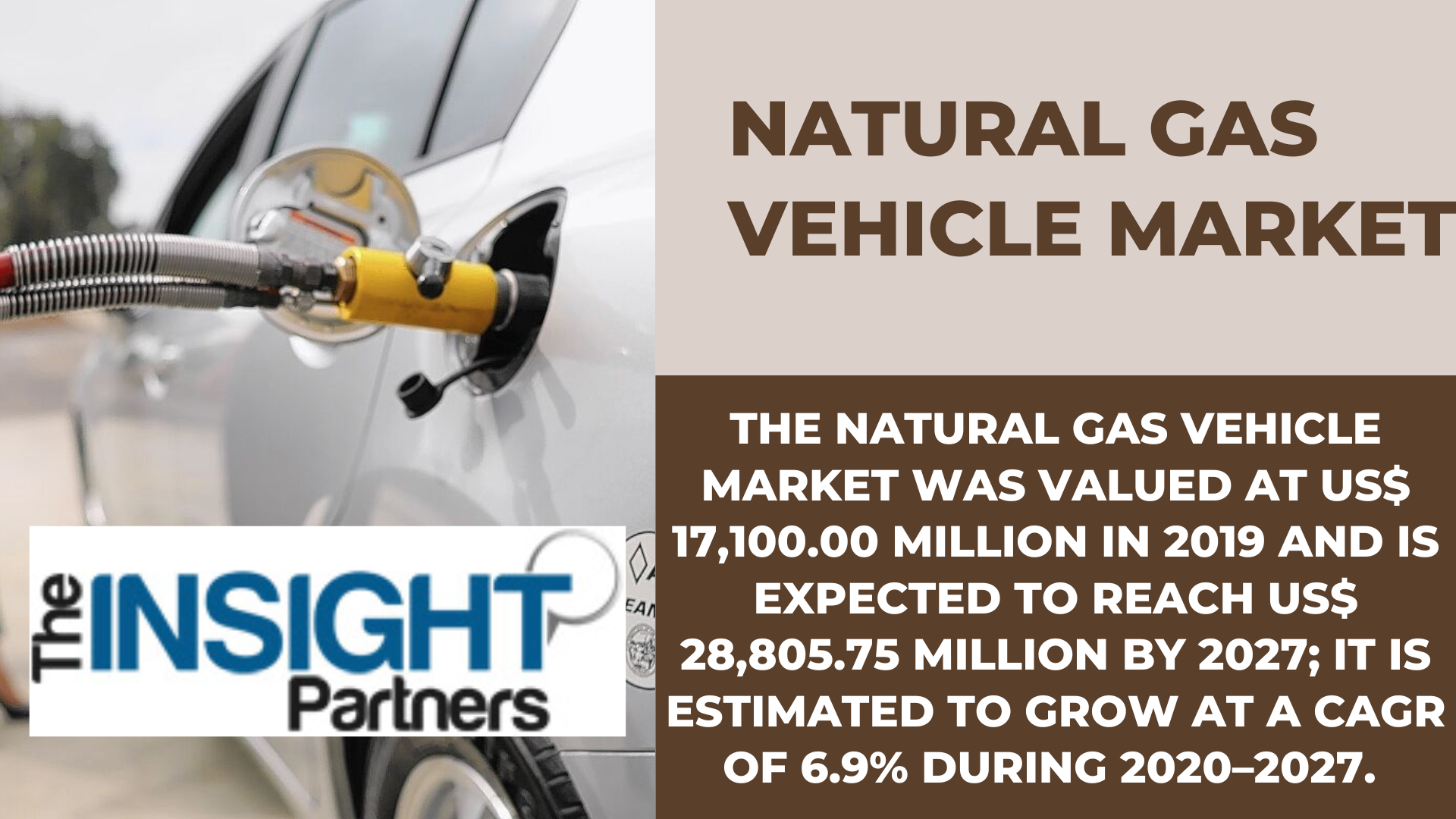Natural Gas Vehicle Market Forecast Insights Shared in Detailed Report
