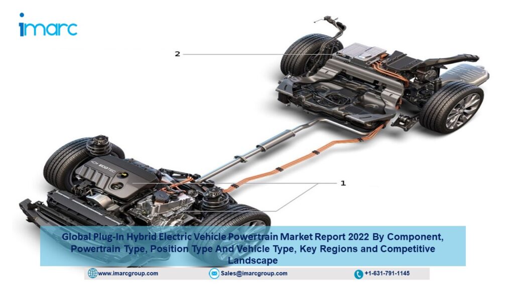 Plug-In Hybrid Electric Vehicle Powertrain Market Forecast Report 2022-2027