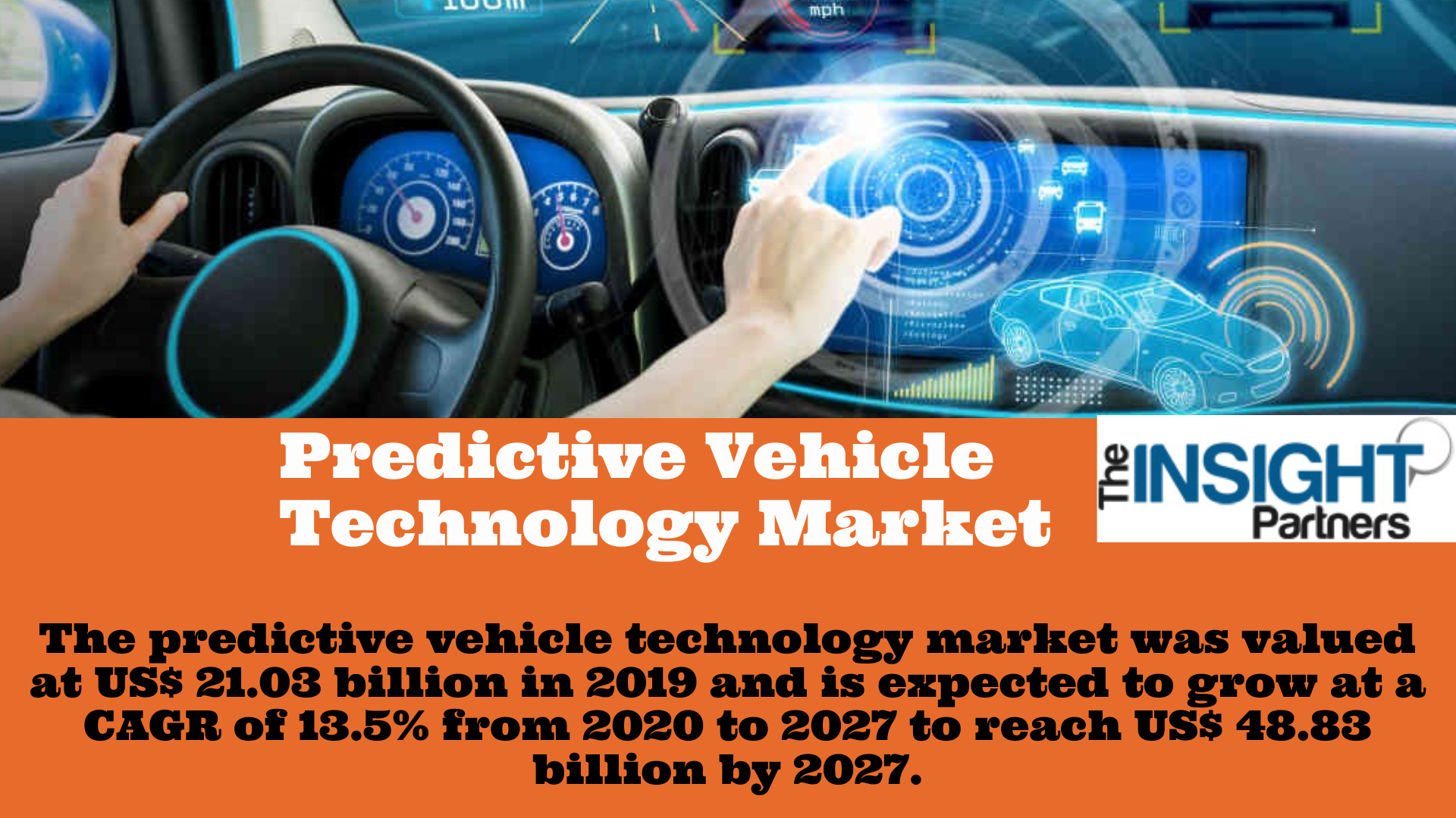 Predictive Vehicle Technology Market Forecast Business Opportunities and Growth Challenges Report