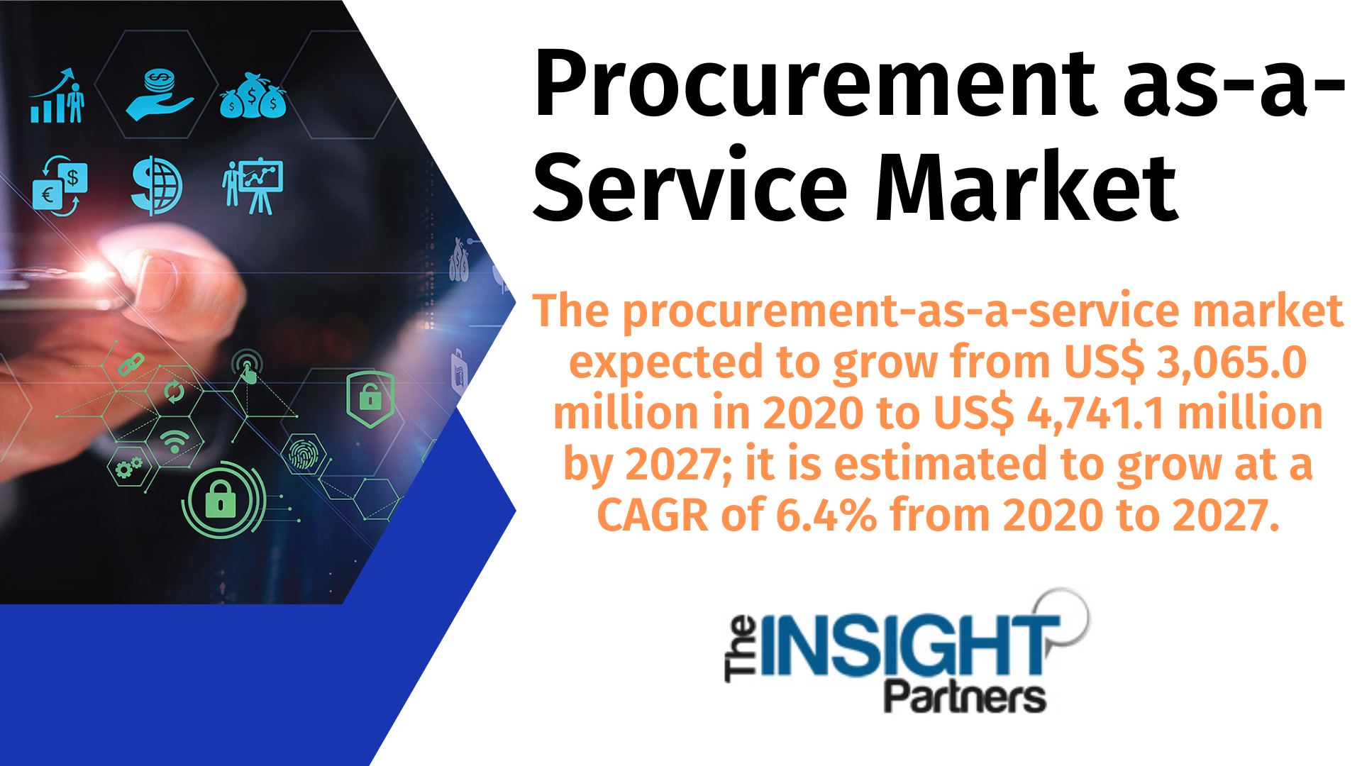 Procurement as-a-Service Market 2027 Growth Opportunities, Top Key Players, Industry Outlook and Forecasts
