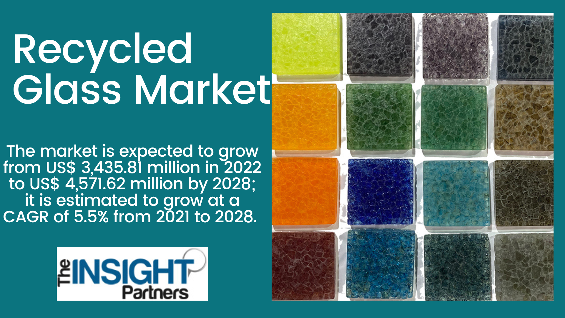 Recycled Glass Market Forecast Key Opportunities and Forecast up to 2028