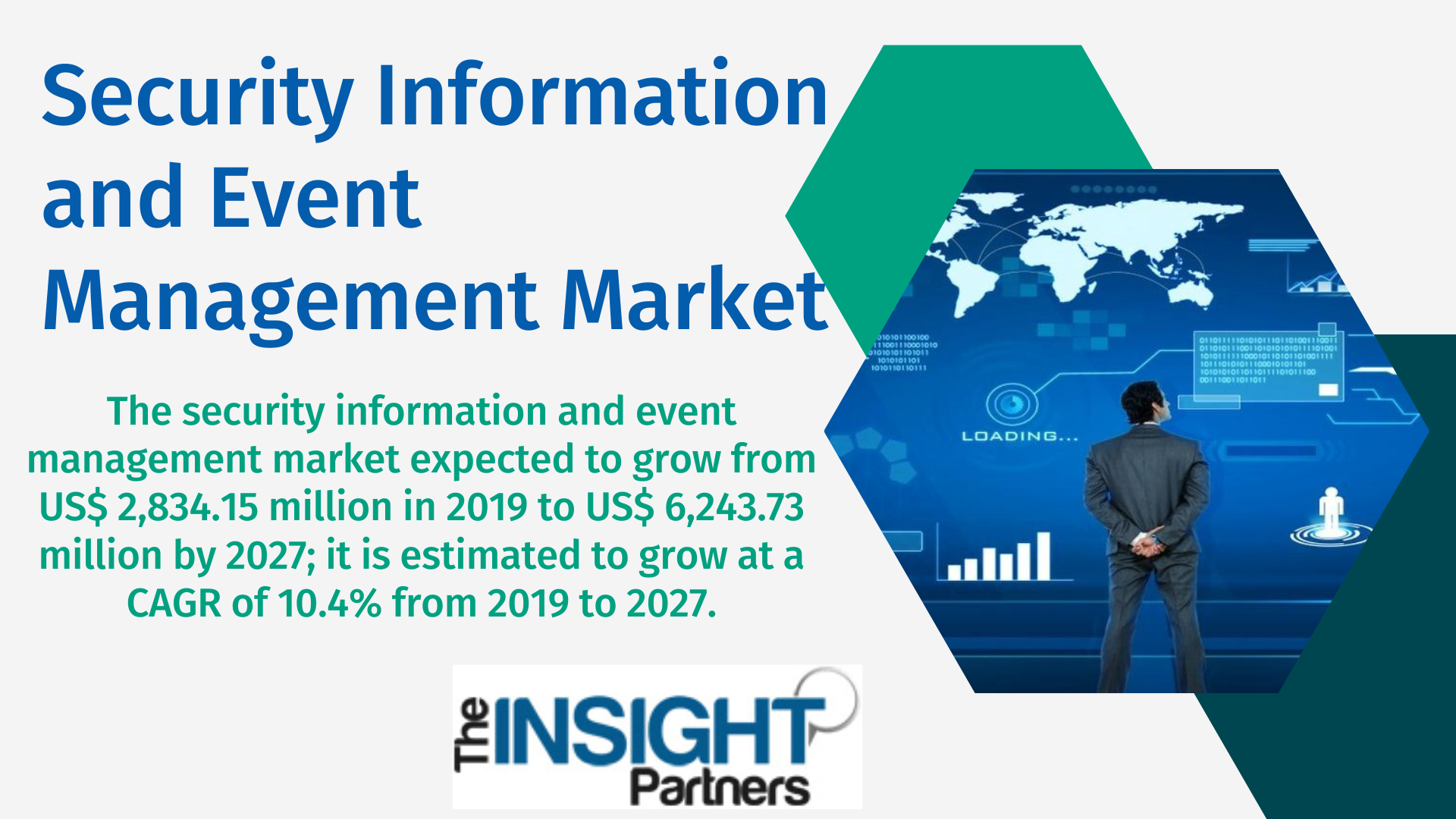 Security Information and Event Management Market Forecast Analysis and Opportunity Assessment up to 2027
