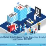 Smart Hospitals Market