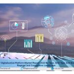 Solar Digitalization Platform Market Size, Industry Trends, Demand and Opportunity to 2022-2027