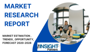 Veterinary CRO Market Research Report Covers, Future Trends, Past, Present Data and Deep Analysis 2022-2028
