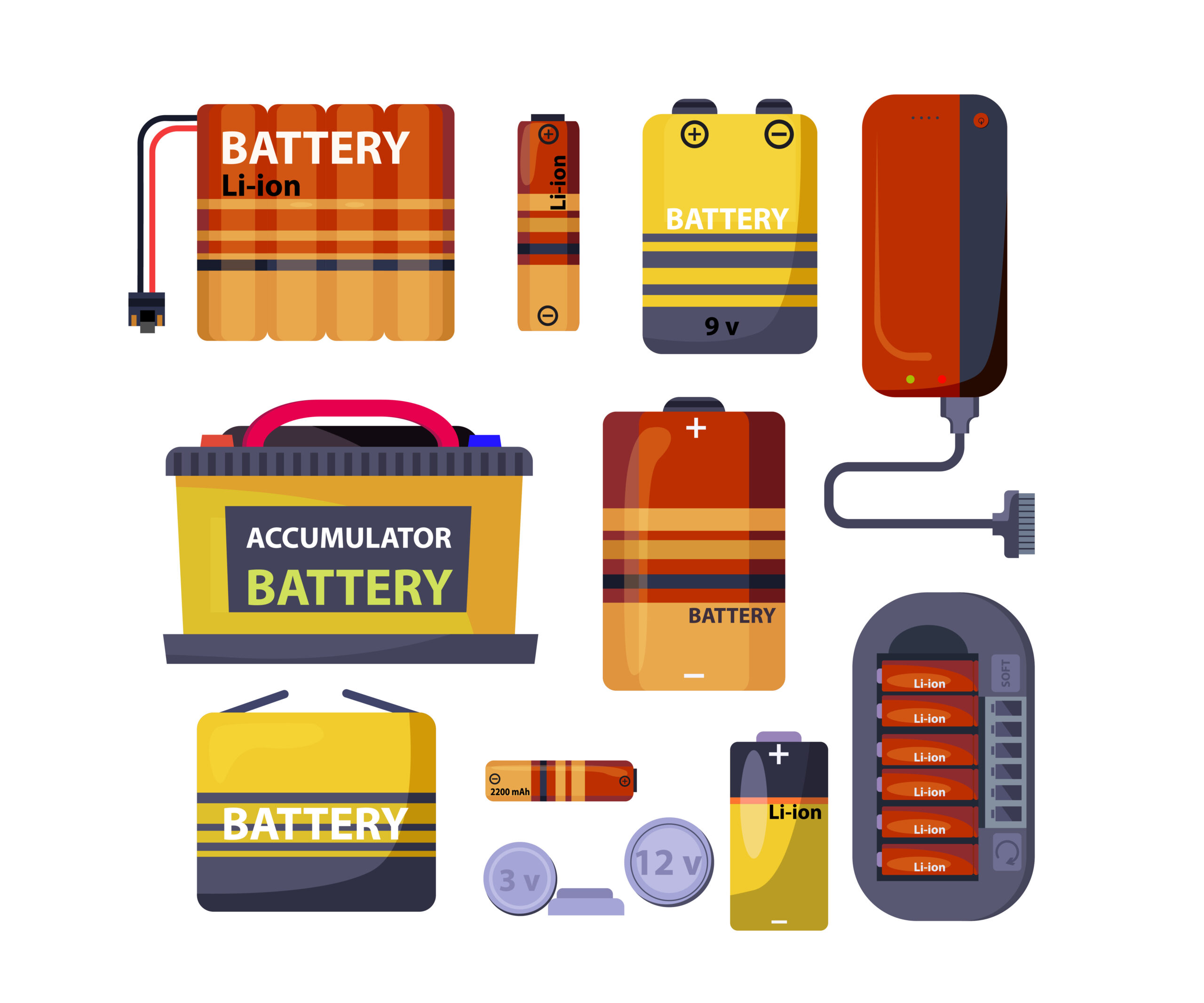 UPS Battery Market Detailed Analysis and Forecast Up To 2028