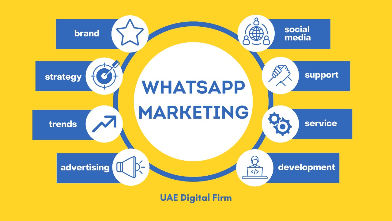 How to Get Whatsapp Marketing Services in Dubai!