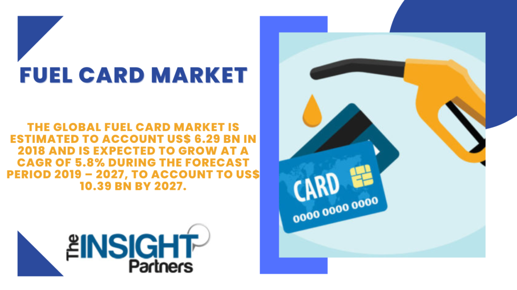 Fuel Card Market