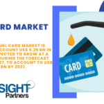 Fuel Card Market