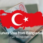 Turkey Visa from Afghanistan