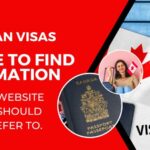 Navigating the Gateway A Comprehensive Guide to Canada Visa Application