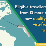 Exploring Eligibility Countries Qualified for Canada Visa