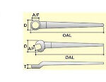 tructural Wrenches