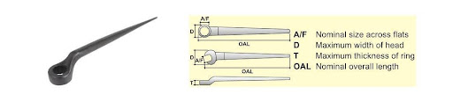 tructural Wrenches