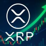 xrp price usd